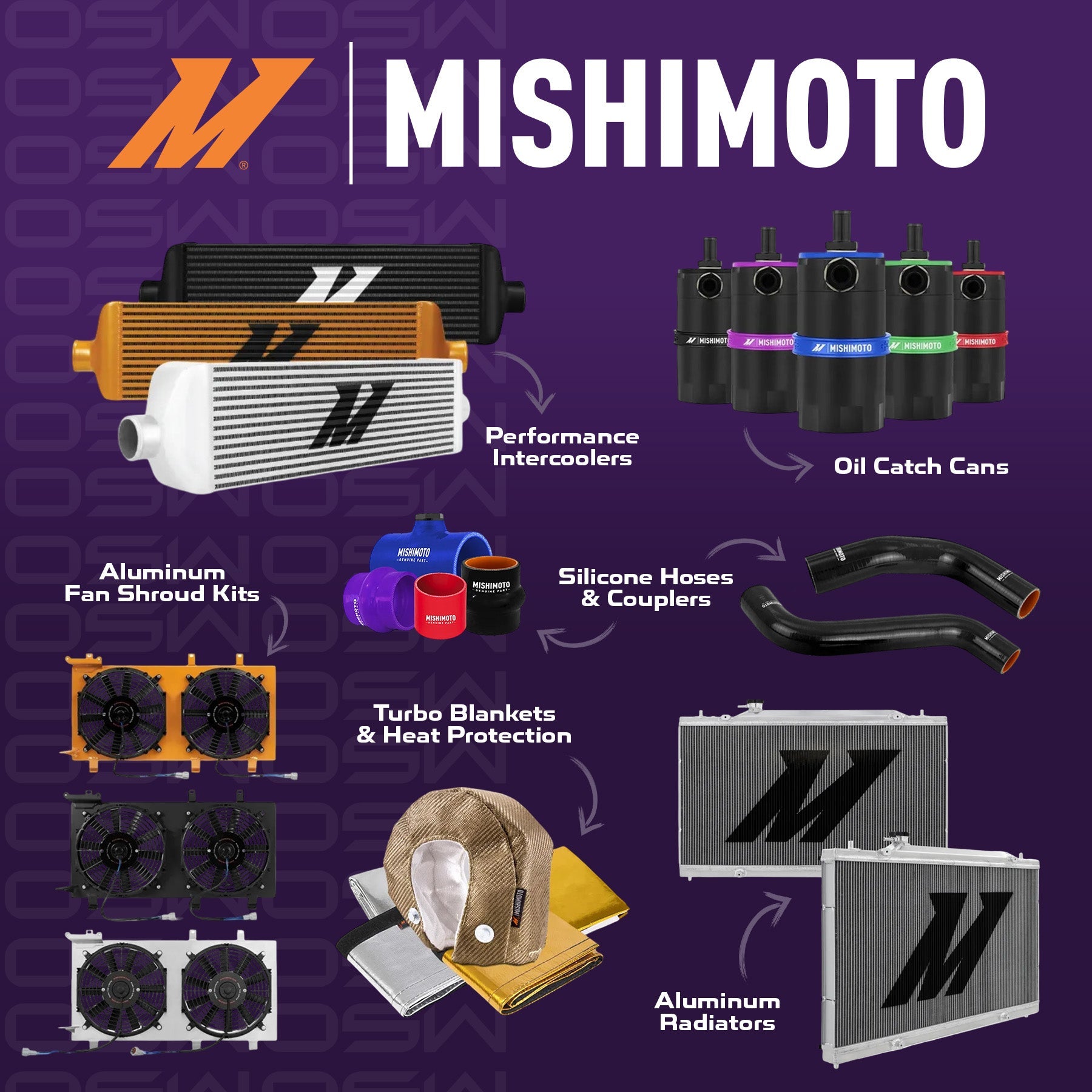 Mishimoto