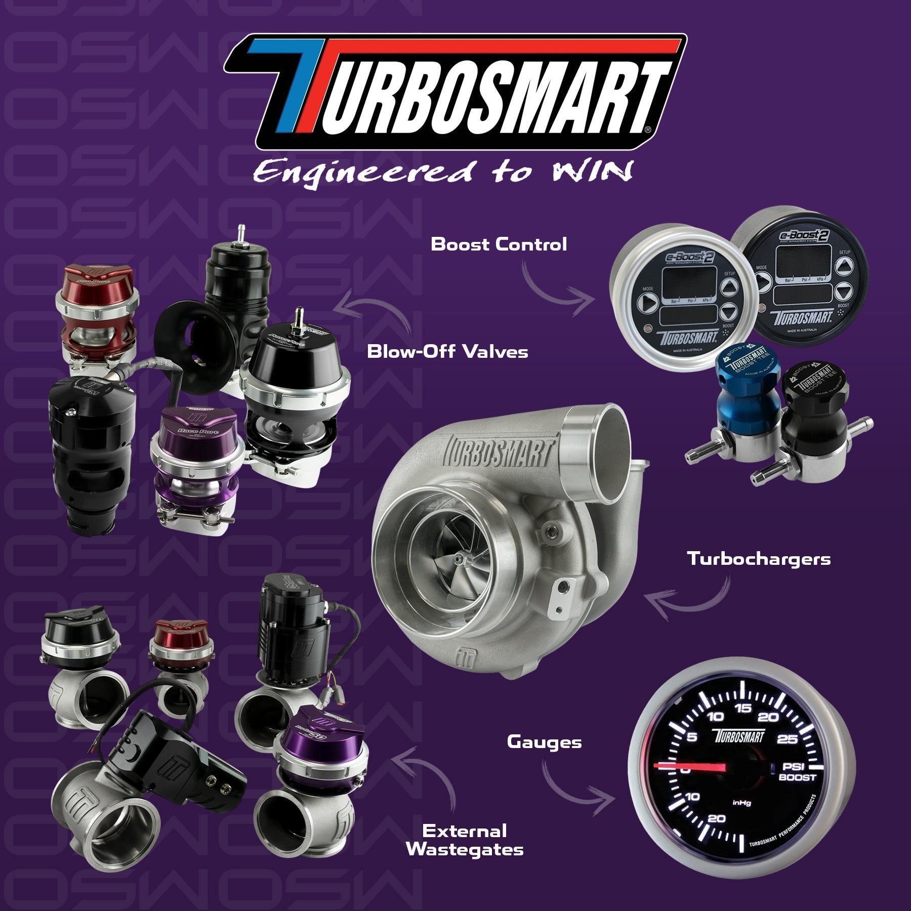 Turbosmart