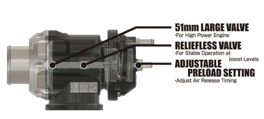 HKS Universal RACING SQV
